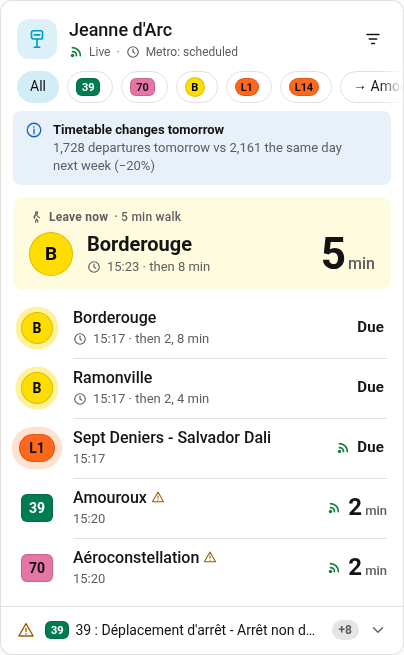 Default card with the next departure and grouped rows